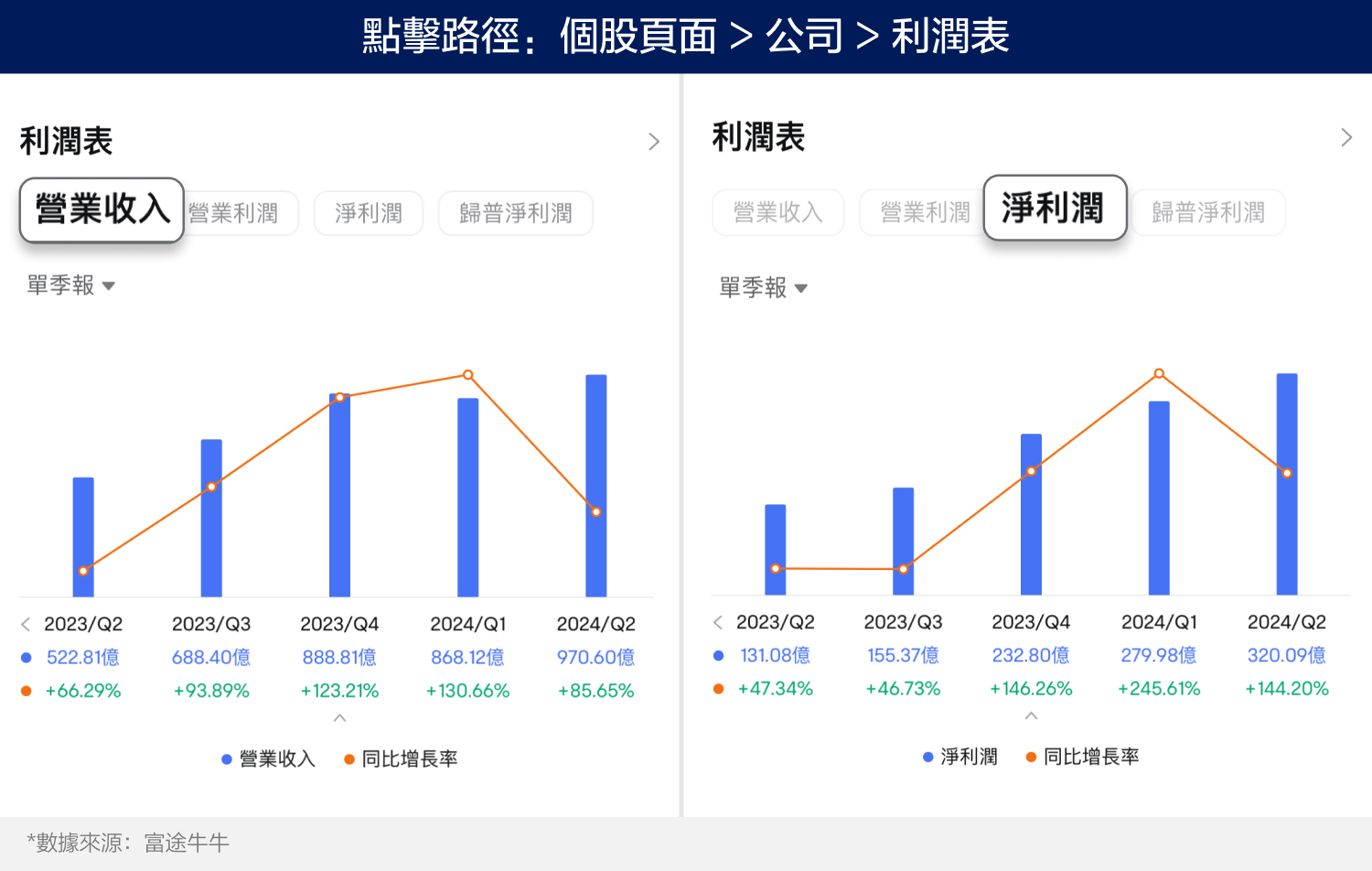 pdd holdings stock price plunged 28%! Is the management 'self-shorting'? (2024.08.28) -3