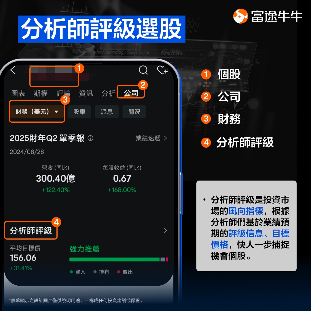 Looking for stable dividend income? Searching for stocks with high growth potential? Five tools can help you! -2