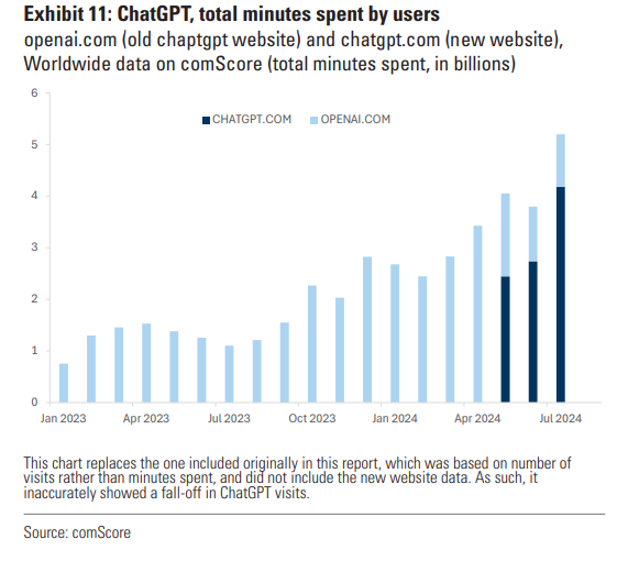 With the interest rate cut landing, will AI continue to take the lead? -2