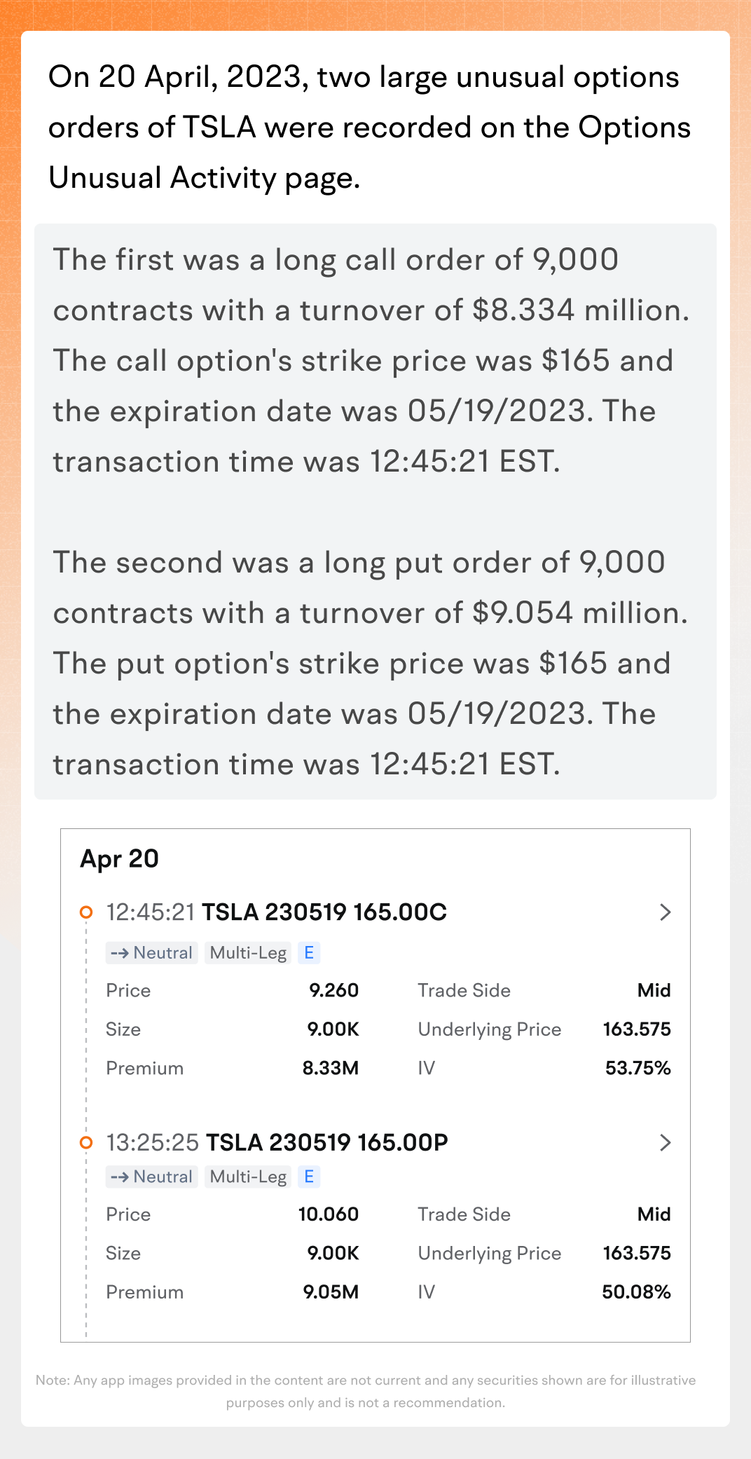 Options Unusual Activity: monitoring the moves of institutional investors -4