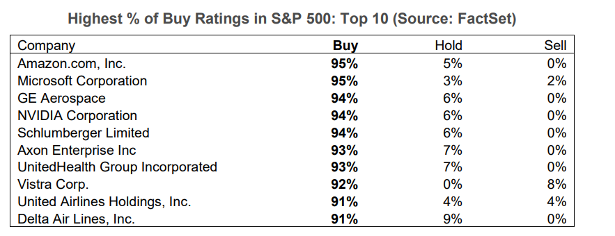 Earnings Reports season is coming again! How to prepare in advance? -2