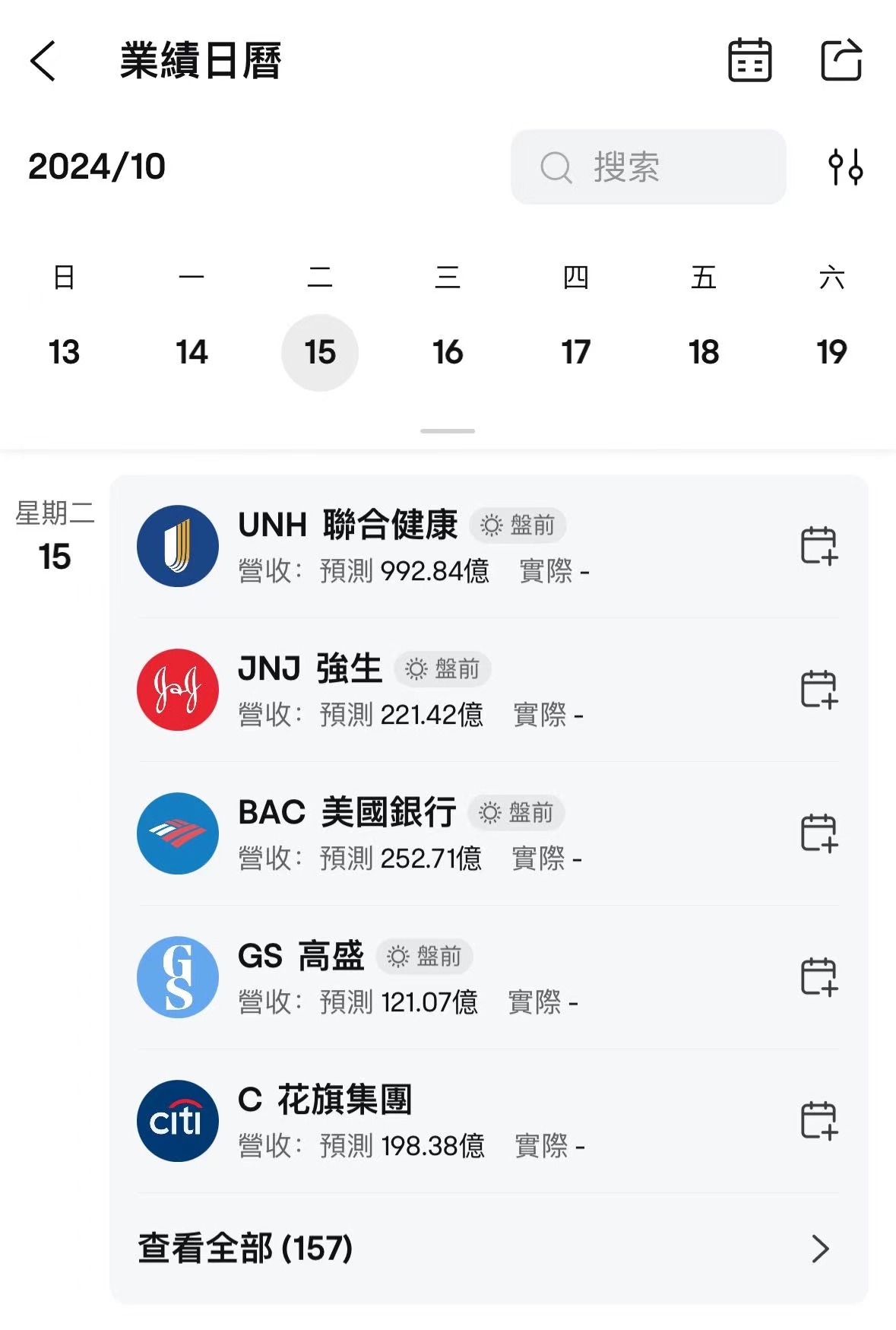 Earnings Reports season is coming again! How to prepare in advance? -5