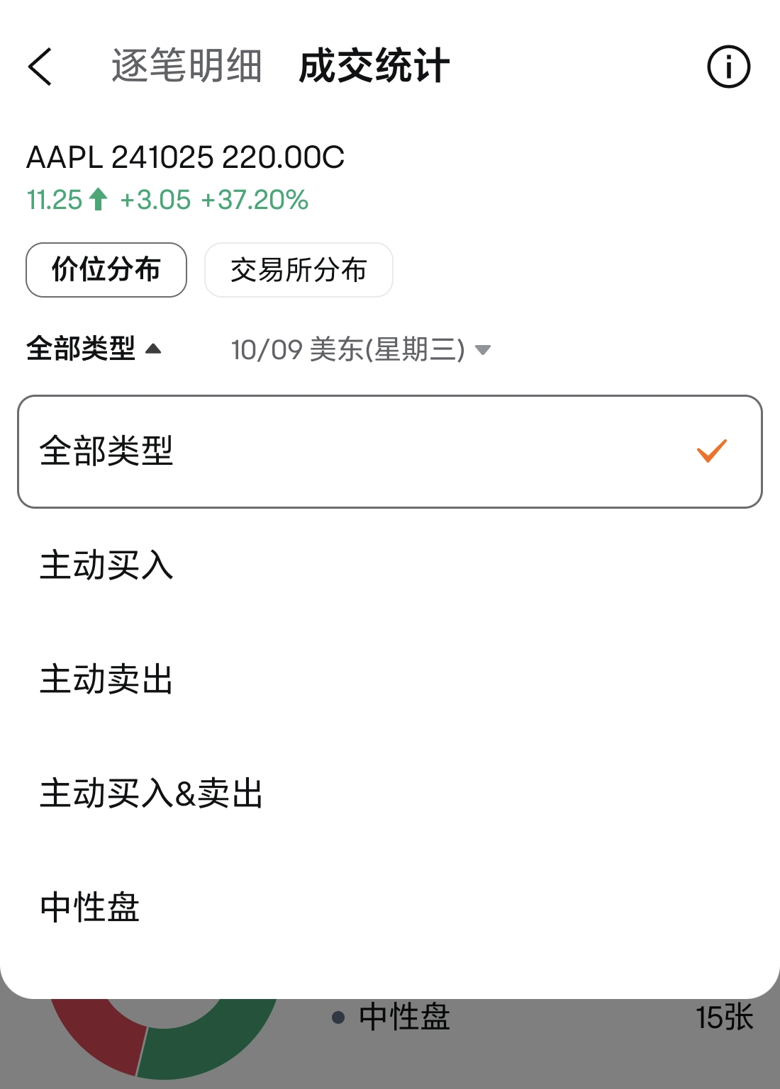 期权逐笔明细：快速捕捉实时期权市场动向