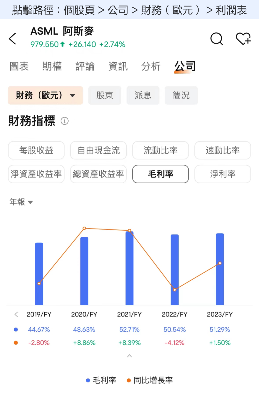 【2024.10】芯片行业皇冠上的明珠:阿斯麦的财报如何? -4