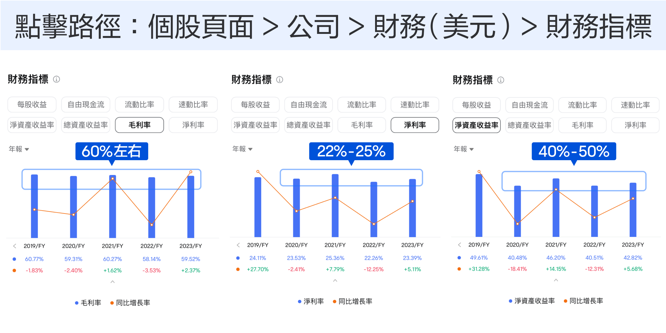 [October 2024] Warren Buffett's favorite, how is coca-cola's performance? -4
