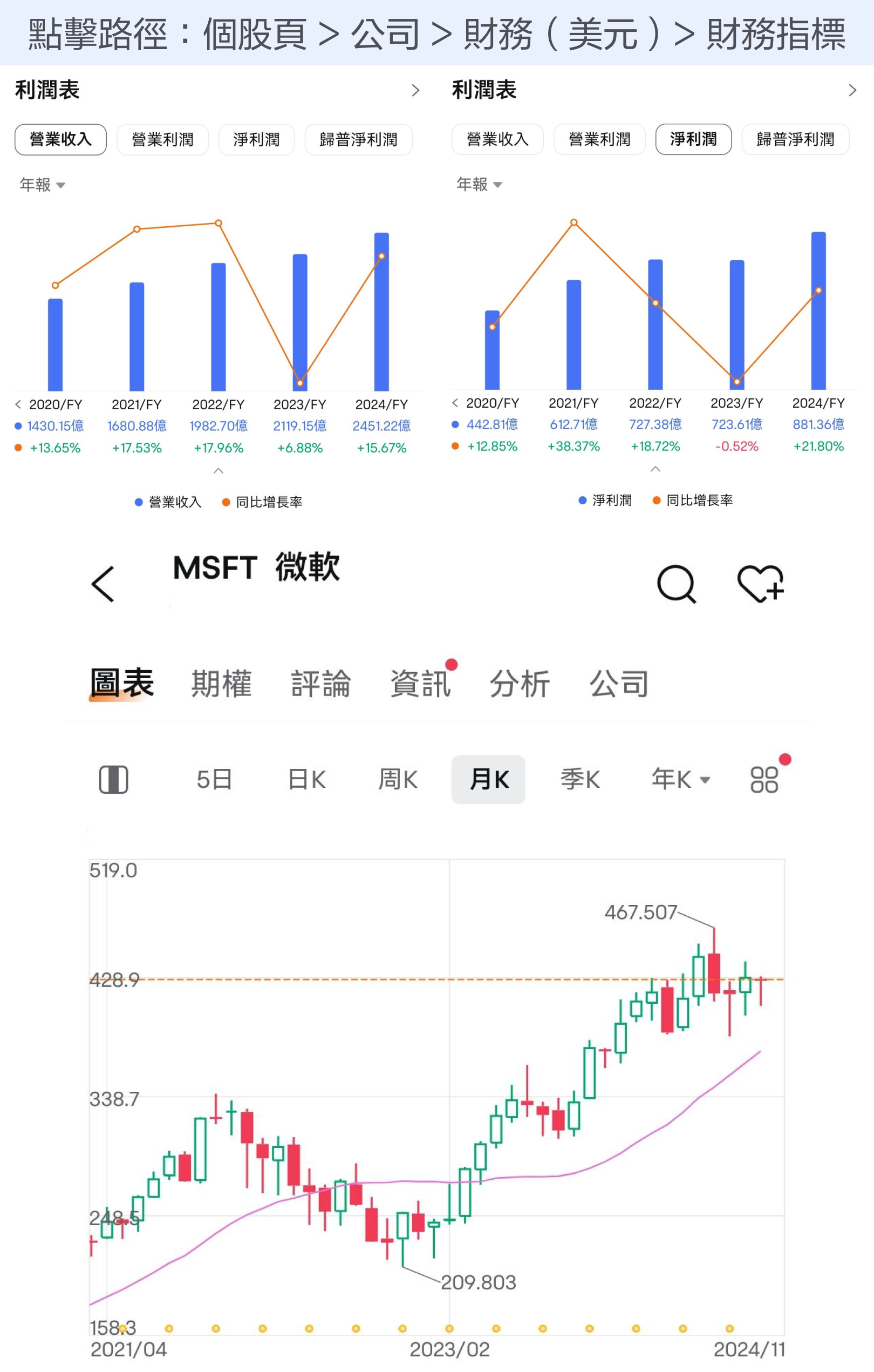 【2024.10】微软的财务表现如何？这个业务将成为最大的关注焦点！ -3