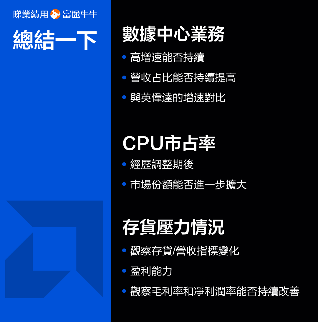 【2024.10】股价暴涨60倍，如今却被英伟达远远甩开！AMD的财报怎么看？ -8