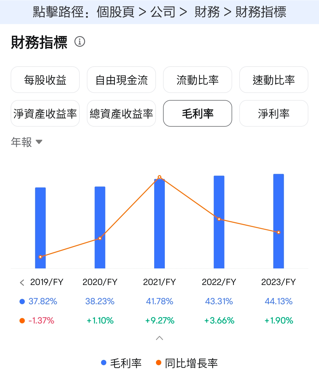 【2024.10】苹果业绩怎么看？长期跟踪这4个要点 -4