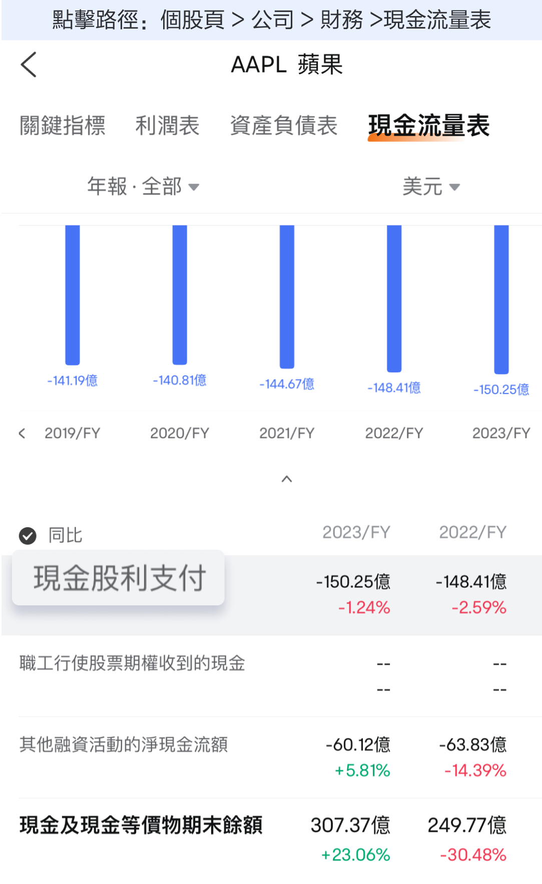 【2024.10】苹果业绩怎么看？长期跟踪这4个要点 -8