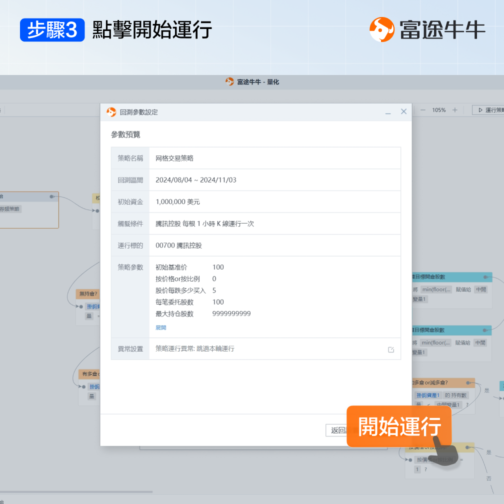 Grid trading strategy -5