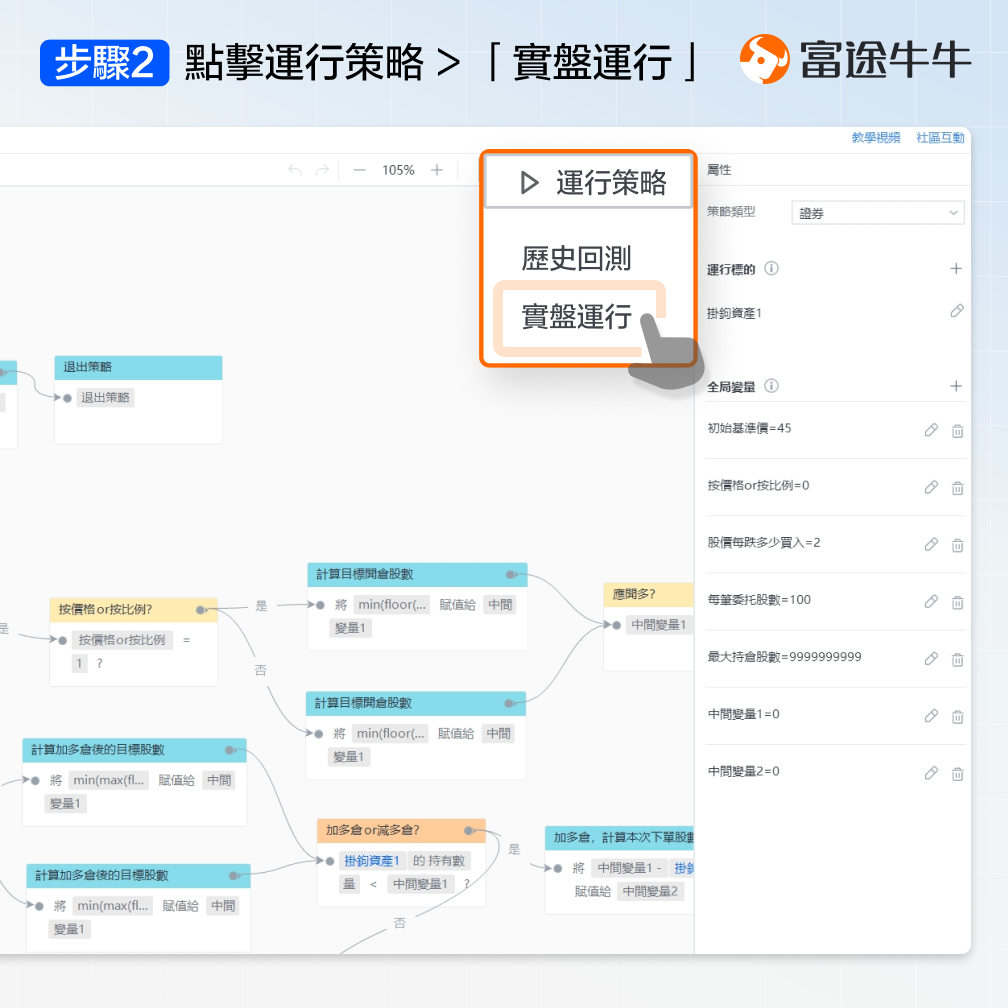 Grid trading strategy -3