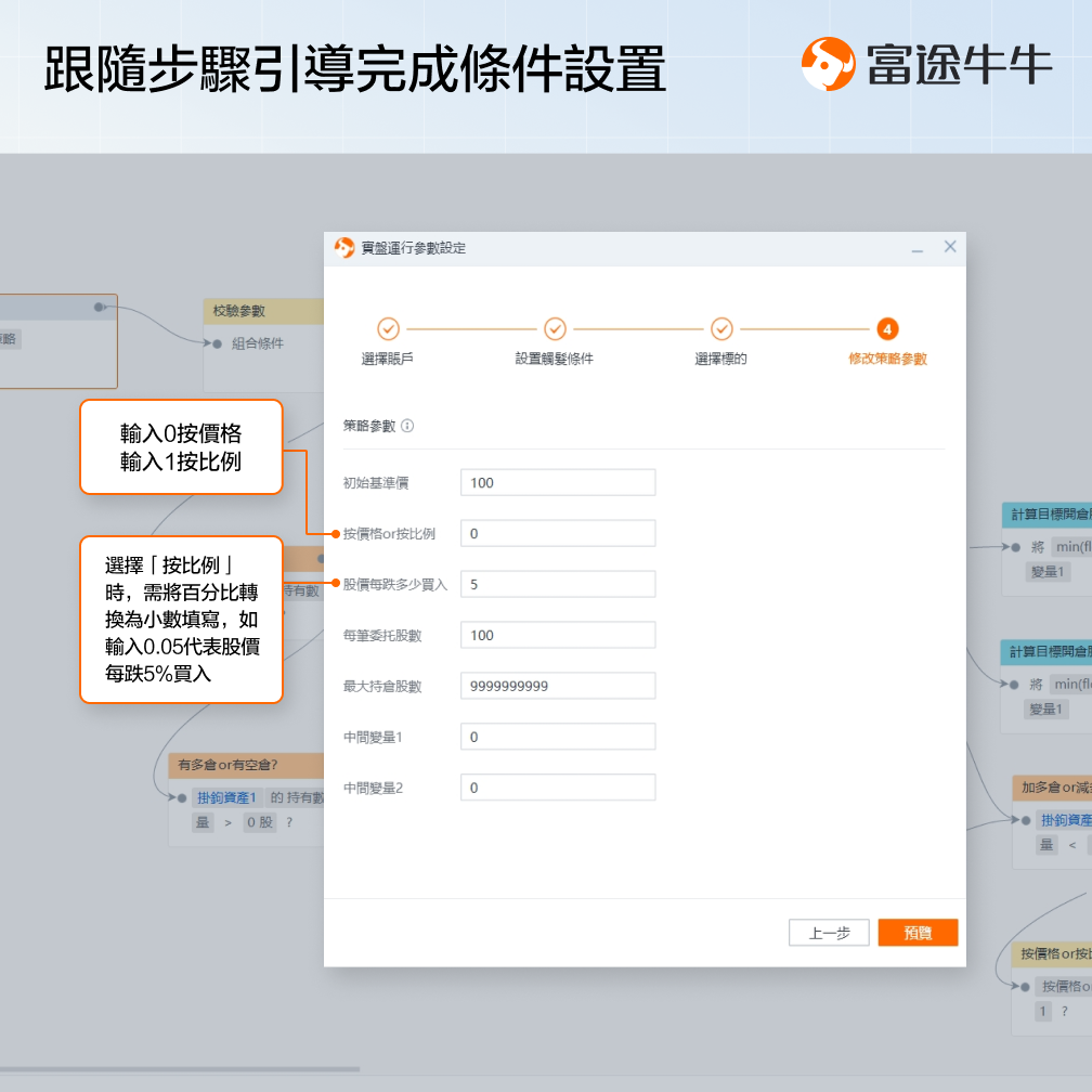 Grid trading strategy -4