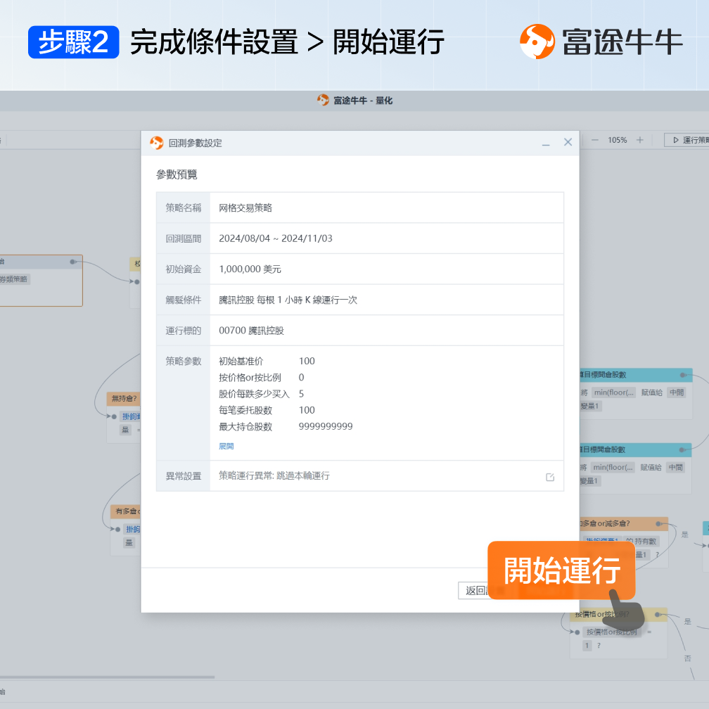 Grid trading strategy -8
