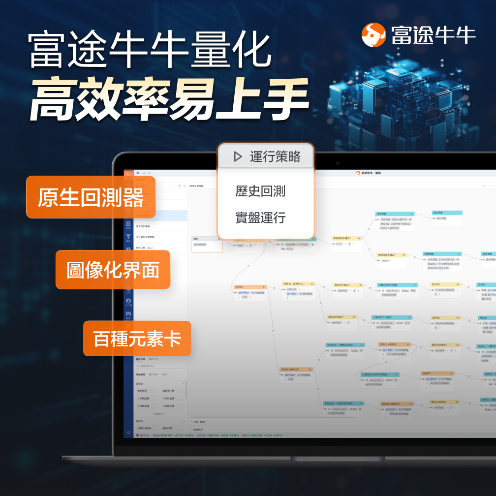 Grid trading strategy -10