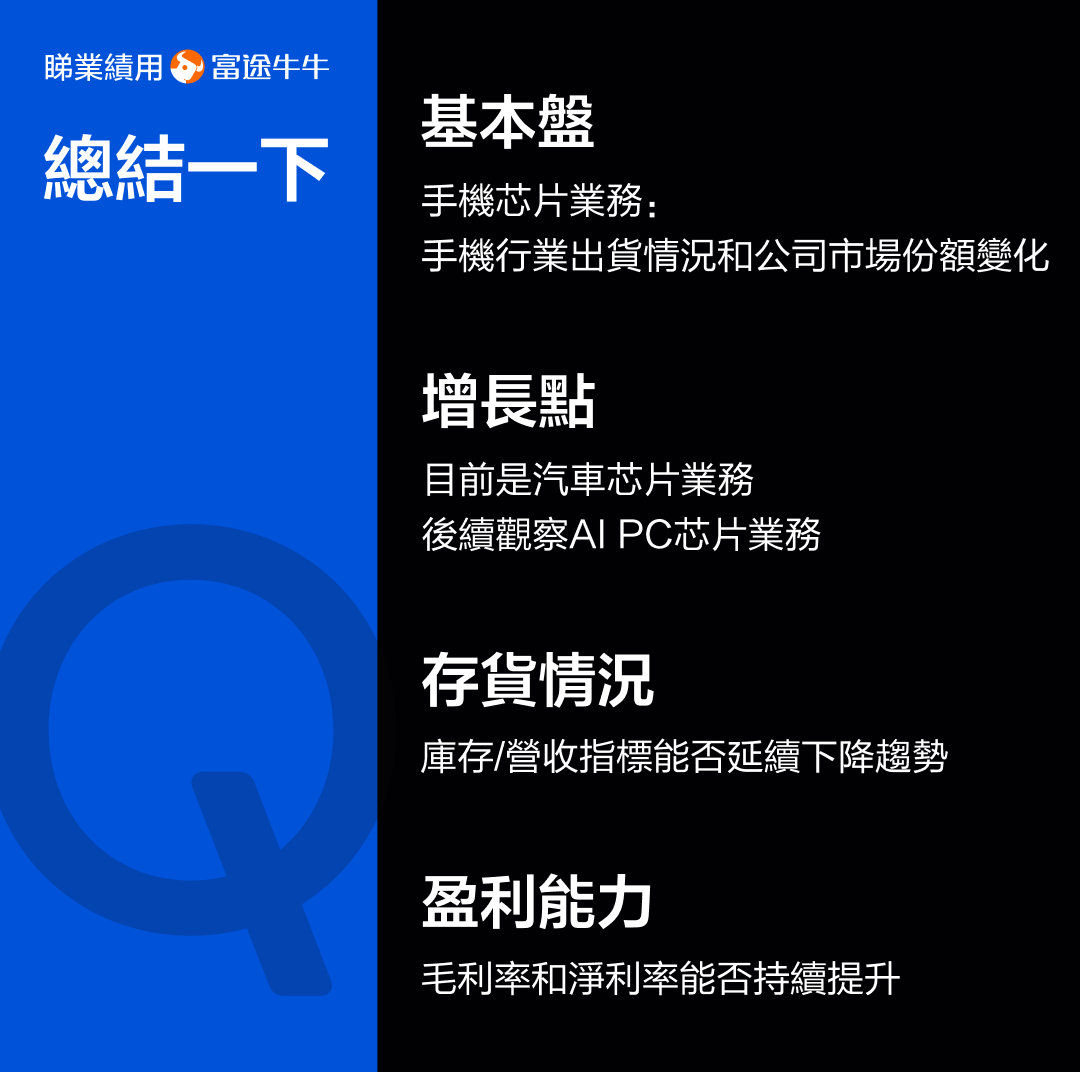 In November 2024, while mobile phone chips faced challenges, the layout of AI PC chips once ignited stock prices! How do we view qualcomm's performance? -7