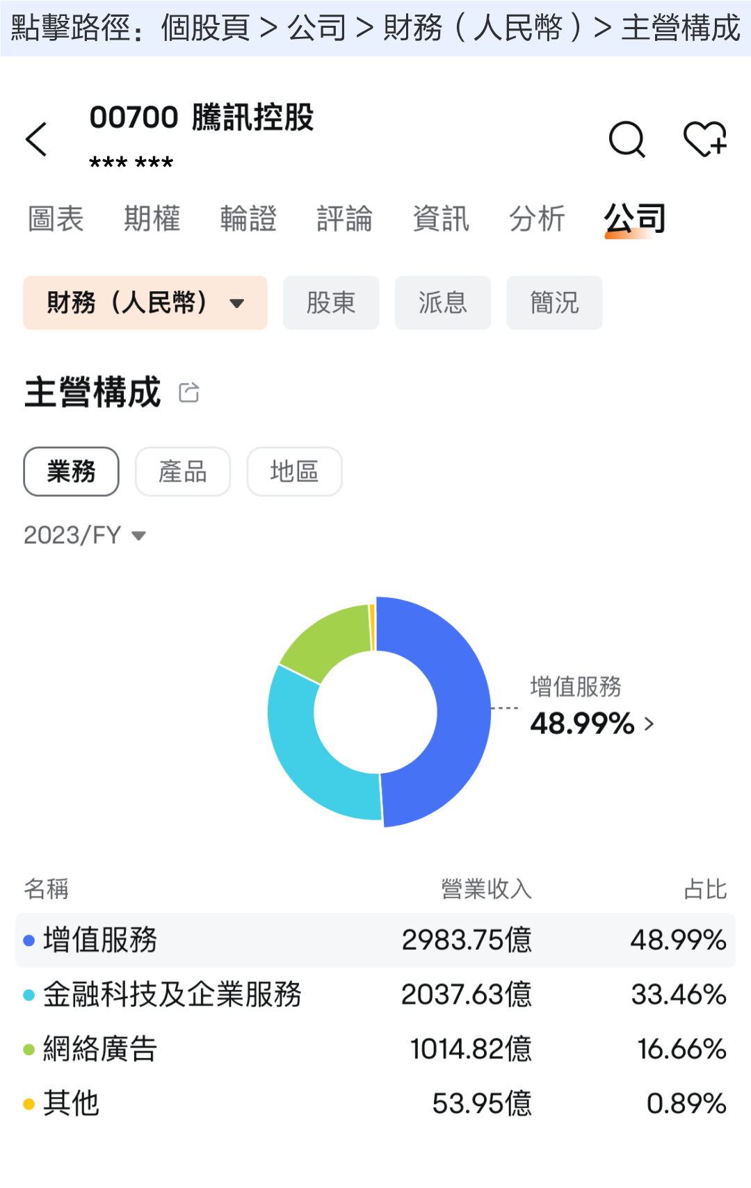 【2024.11】市值最大的中概股!腾讯的财报怎么看? -3