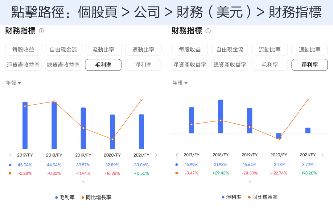 【2024.11】迪士尼困境反转了吗?关注这3个财报信号 -5