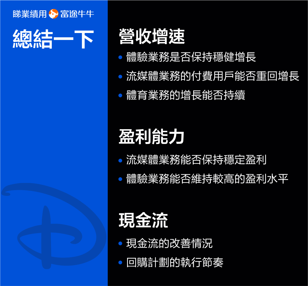 【2024.11】迪士尼困境反转了吗?关注这3个财报信号 -8