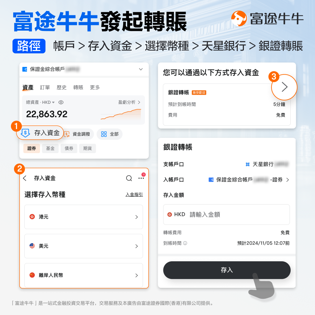 Bank securities transfer from Airstar Bank: Efficient and Secure -4