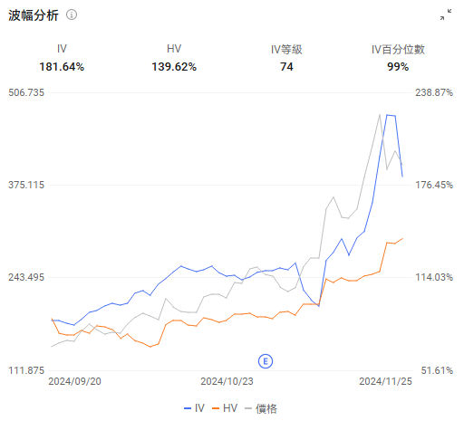 Intense confrontation! Does MSTR's 'Bitcoin flywheel' make sense? -3