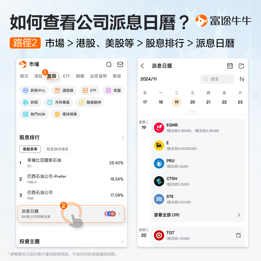 How to check stock dividends -4