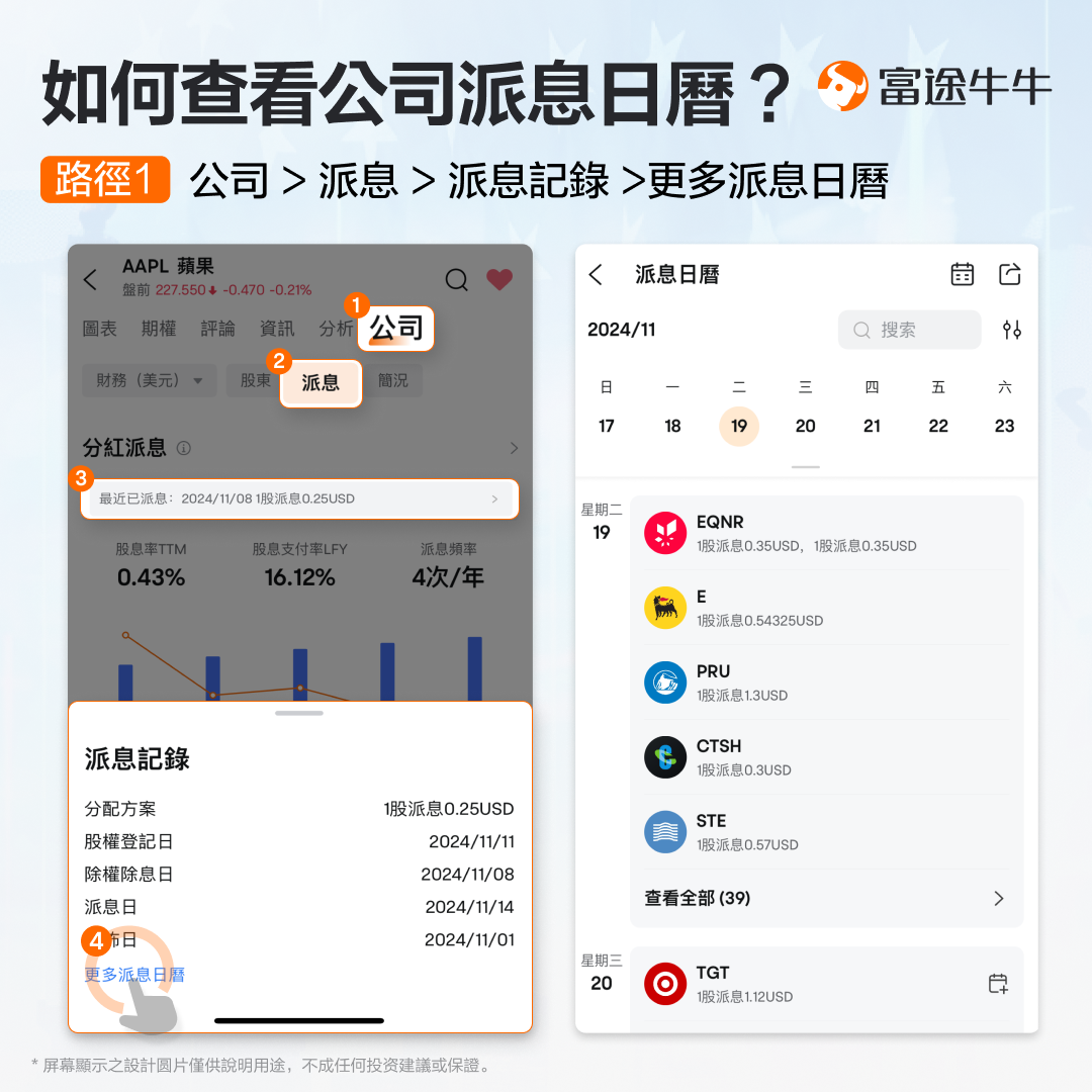 How to check stock dividends -3