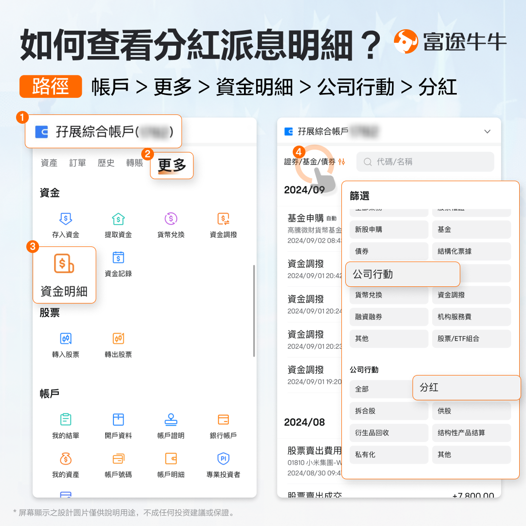 How to check stock dividends -5