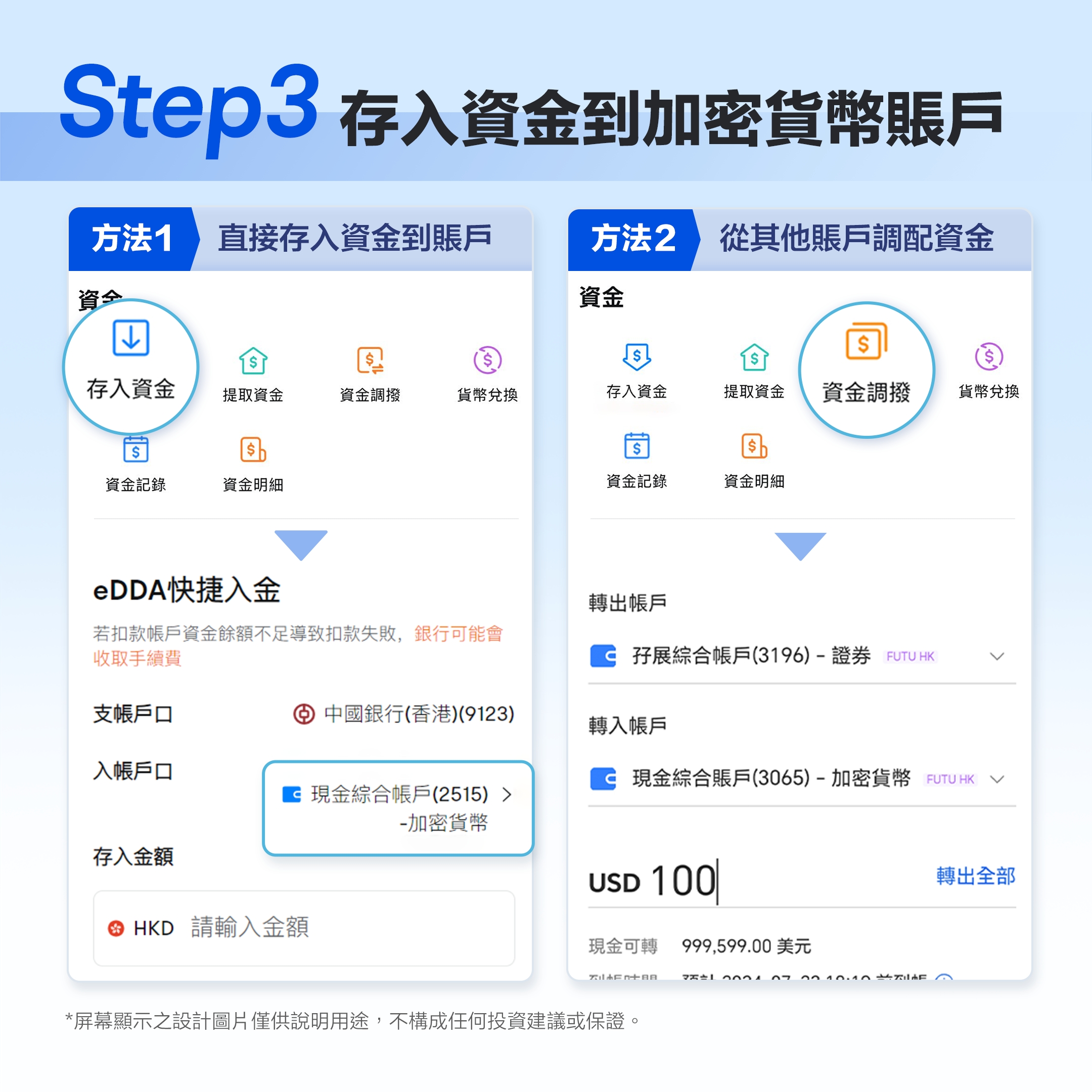 如何在富途牛牛交易Crypto -4
