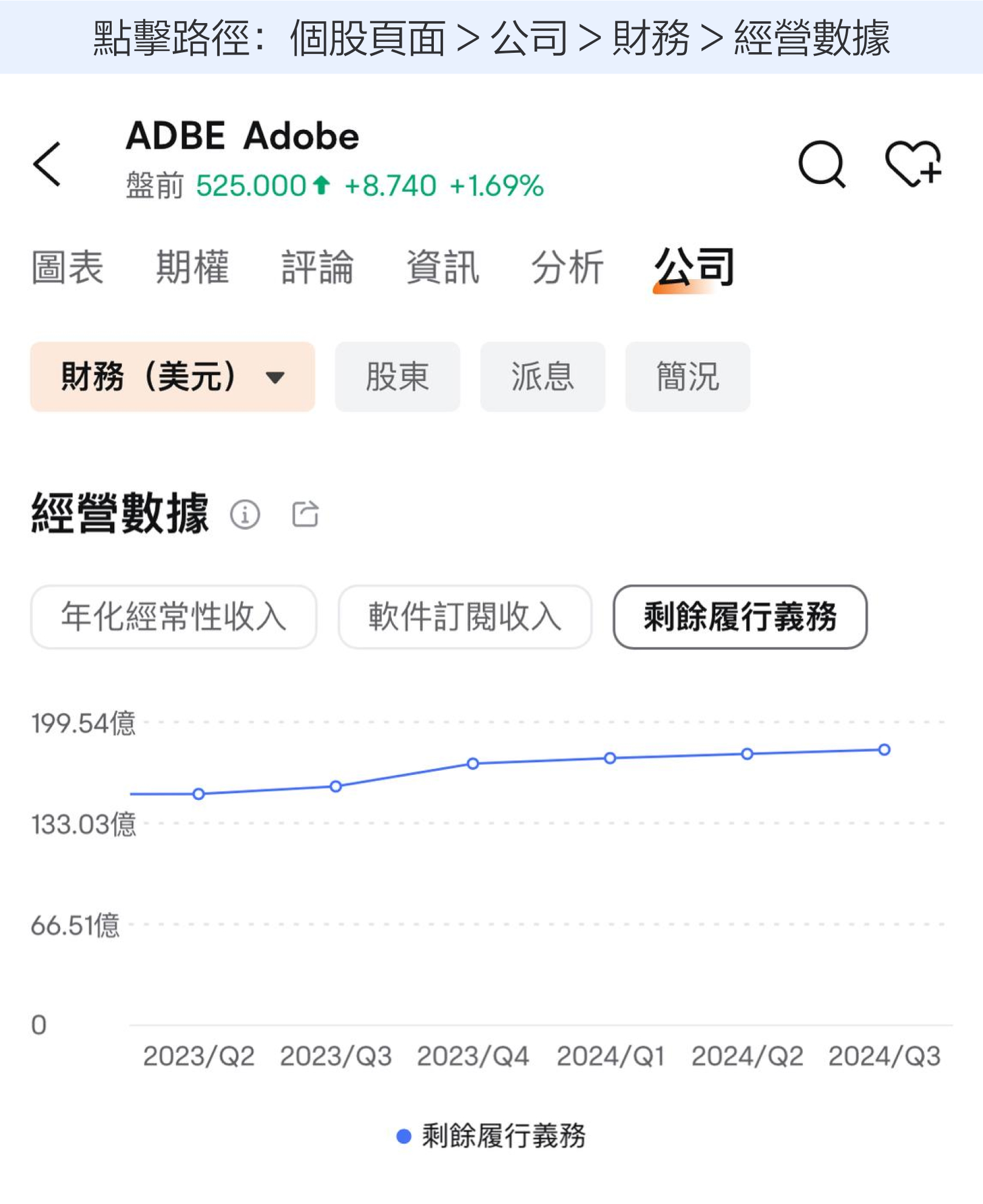 2024.12】连续增长42个季度的设计软件巨头！Adobe的业绩怎么看？