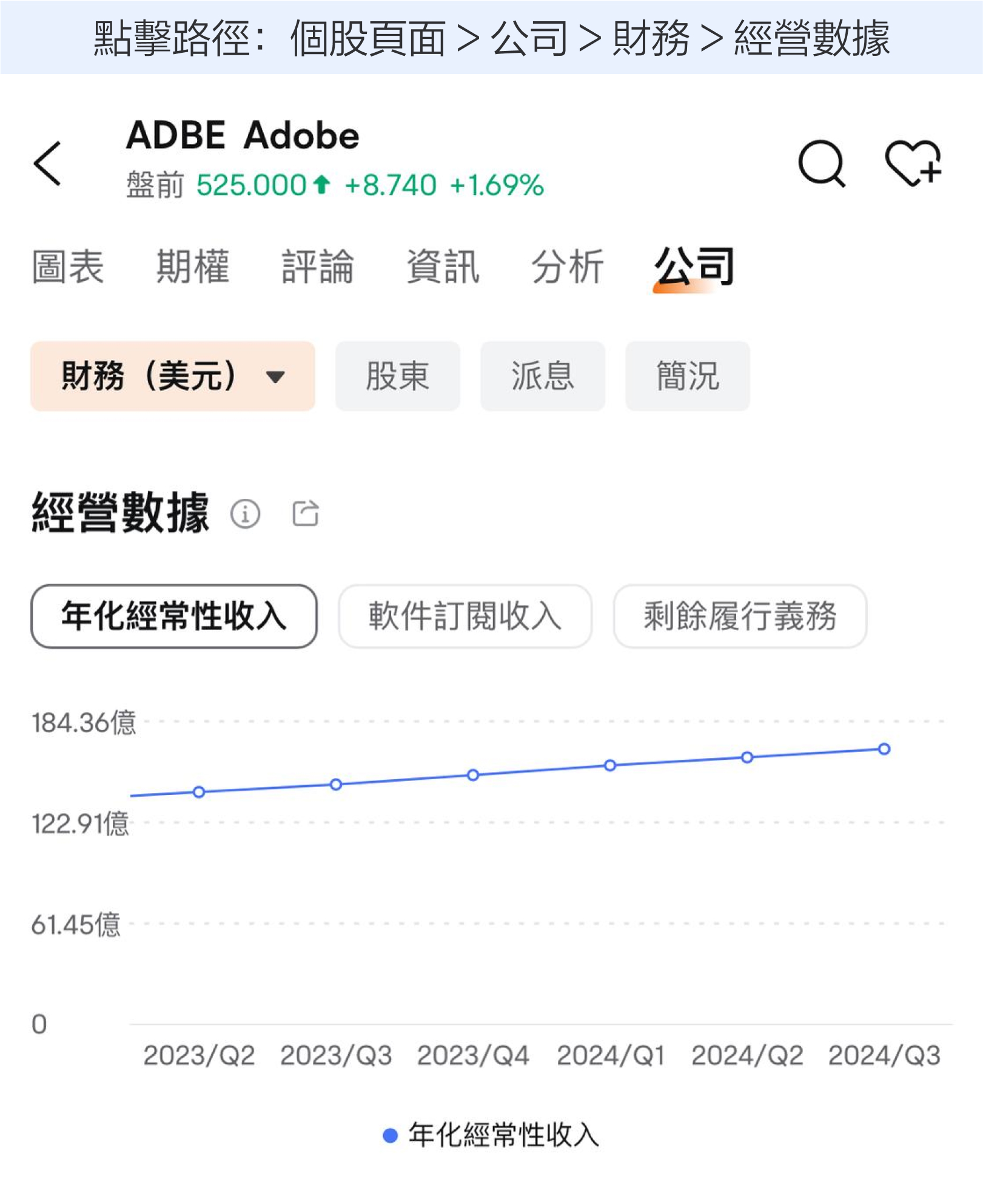 2024.12】连续增长42个季度的设计软件巨头！Adobe的业绩怎么看？