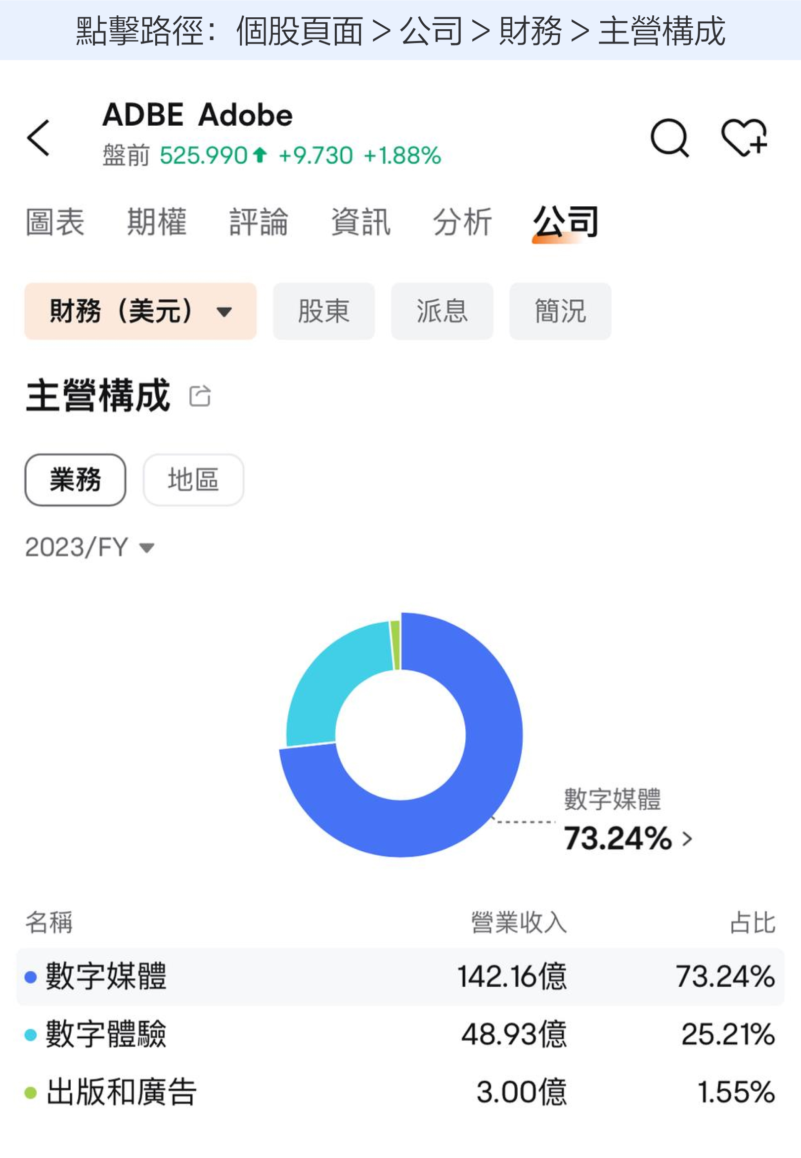 2024.12】连续增长42个季度的设计软件巨头！Adobe的业绩怎么看？