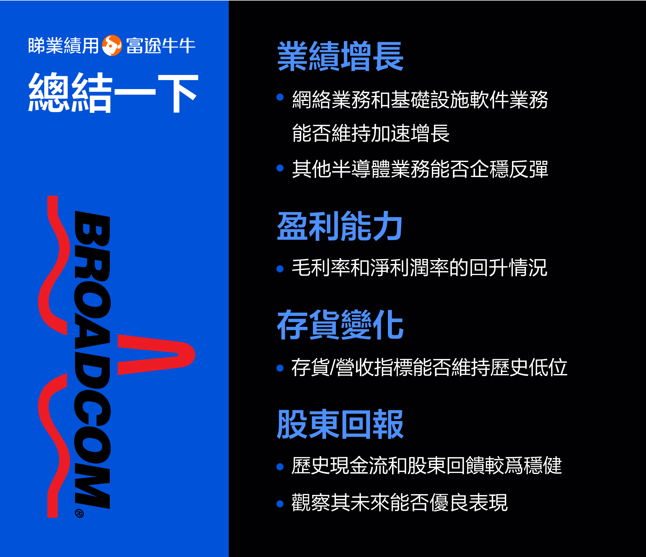 In December 2024, Broadcom, the communications chip giant second only to NVIDIA in market cap. How is Broadcom's performance? -10