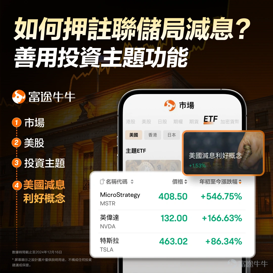 Do you believe in the time magic in the stock market? -11