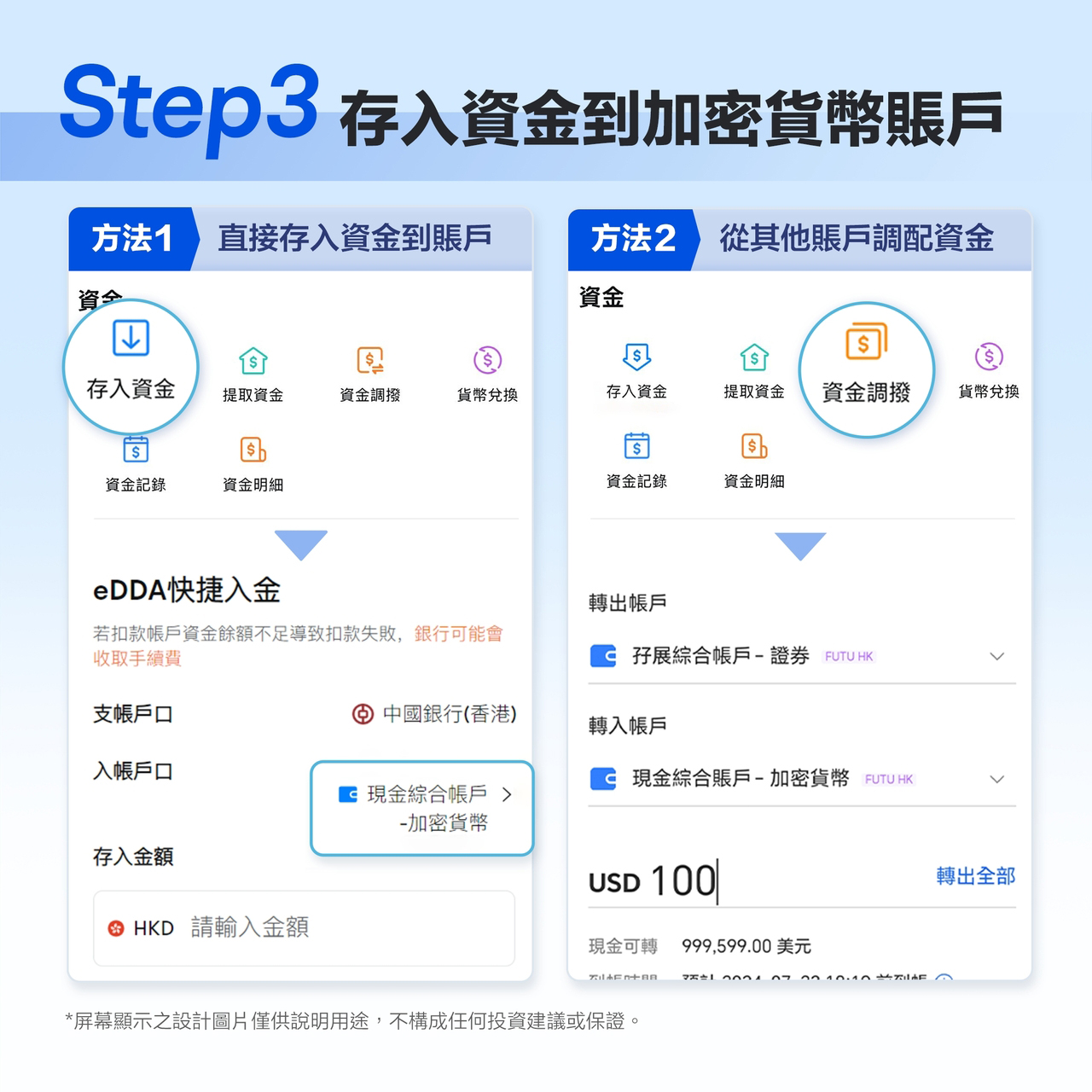 如何在富途牛牛交易Crypto -4