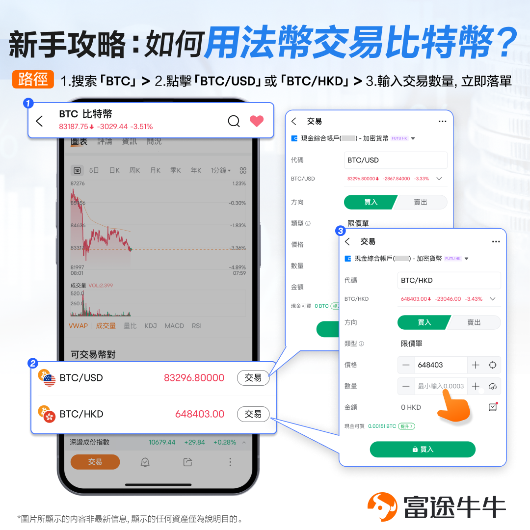新手攻略: 3分钟了解如何投资Crypto -6