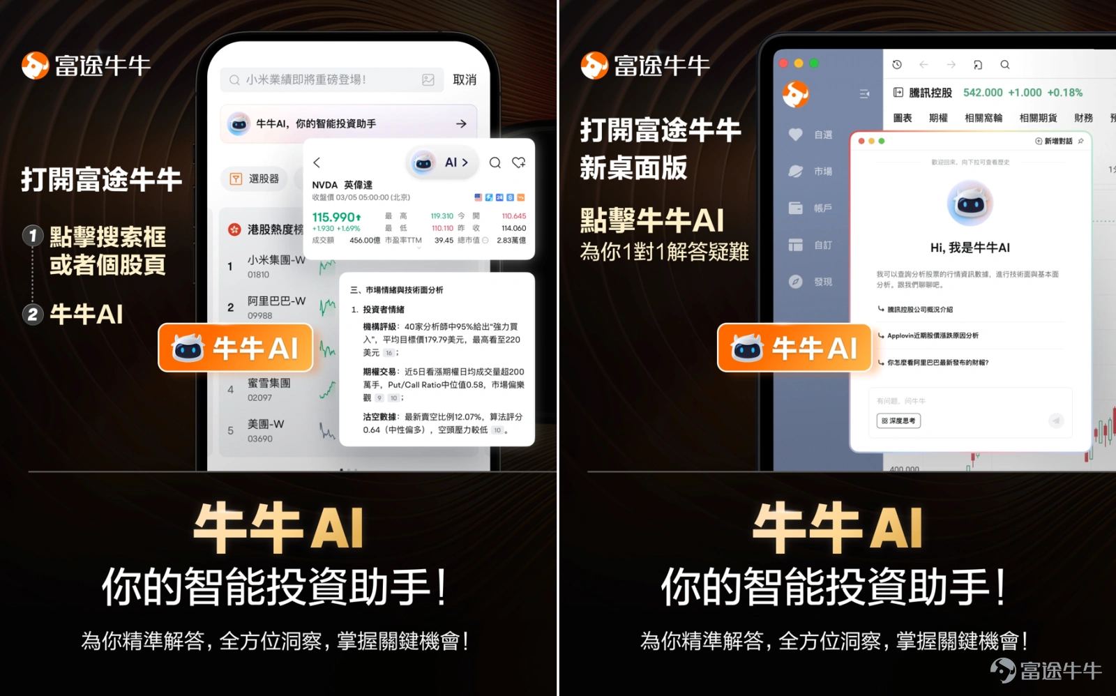 What are the future prospects for Tencent, Xiaomi, Meituan, and Kuaishou? Futubull AI provides a comprehensive analysis! -1