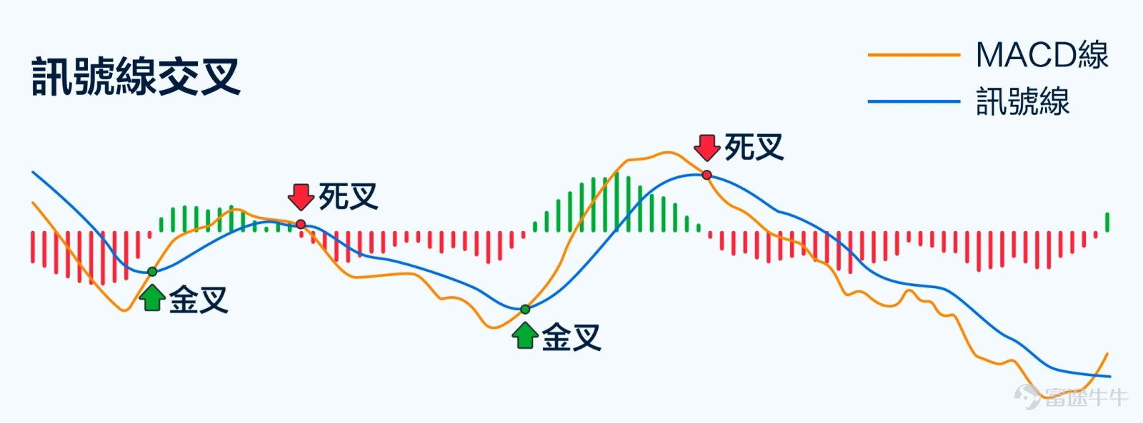 What are the future prospects for Tencent, Xiaomi, Meituan, and Kuaishou? Futubull AI provides a comprehensive analysis! -8