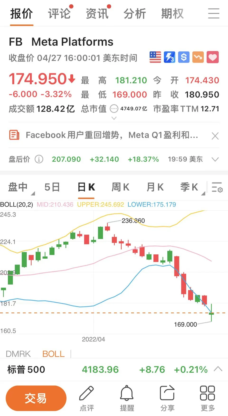 Middle East conflict ignited! Is the end date options bringing trading opportunities? -2