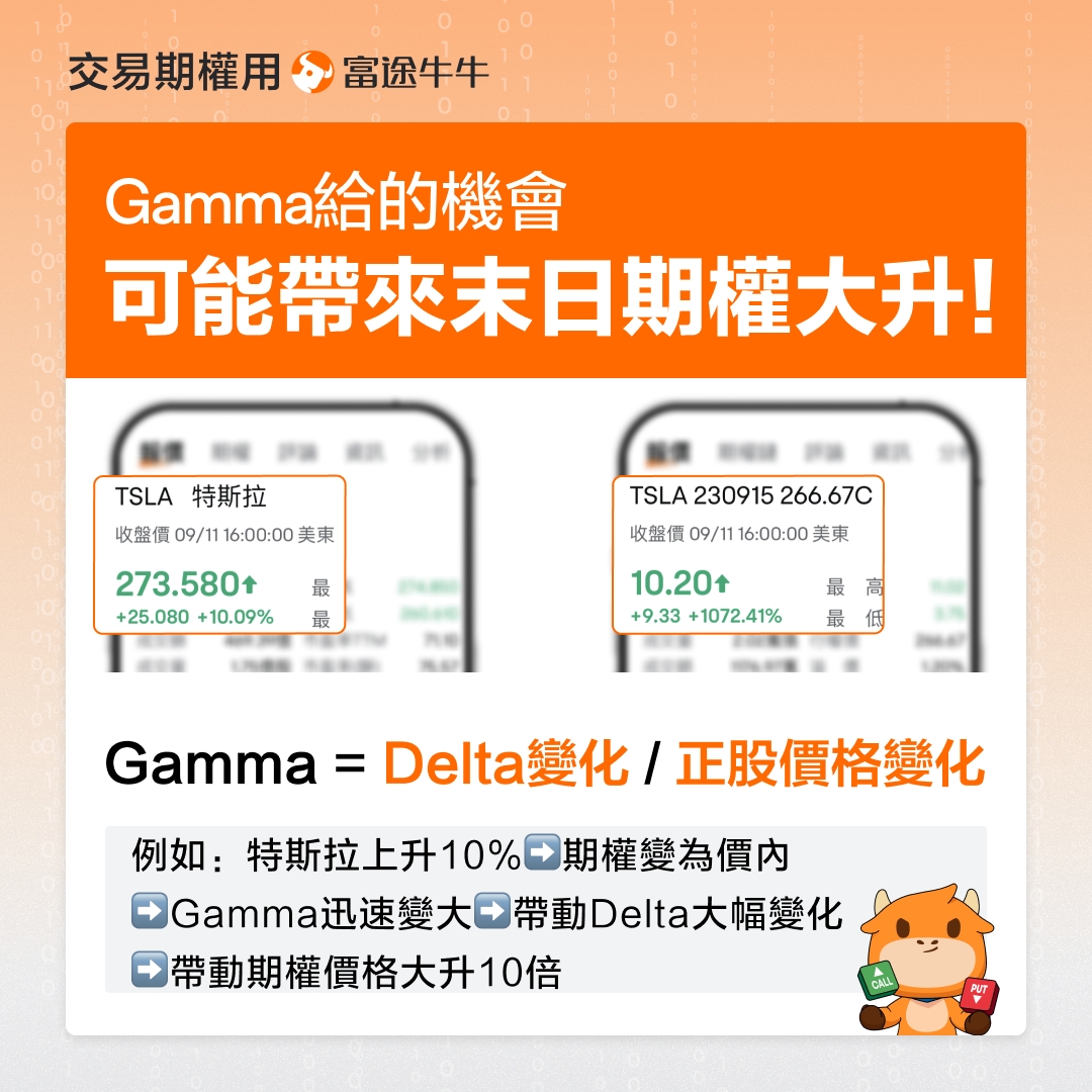 Middle East conflict ignited! Is the end date options bringing trading opportunities? -1