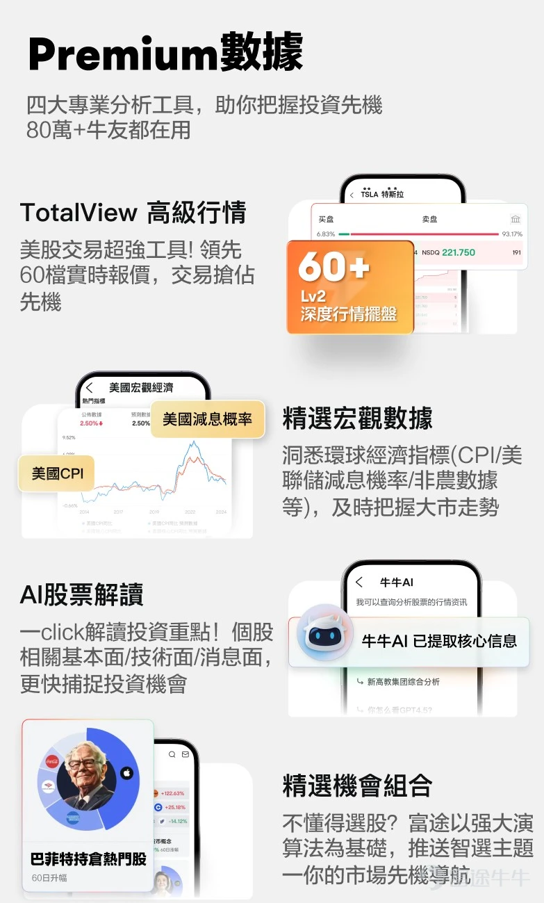 牛牛会员计划:15项专享特权 尽享领先优势 -1