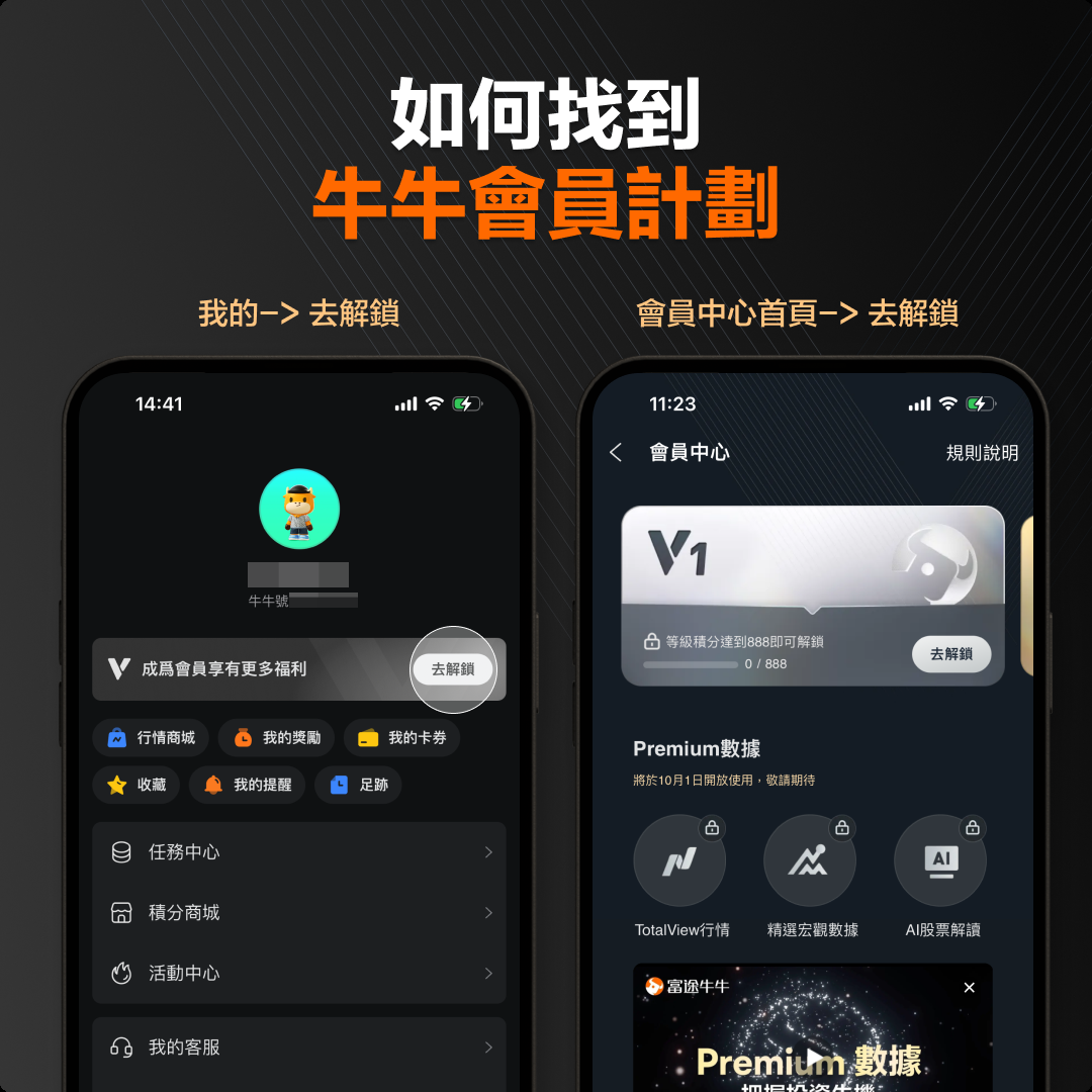 Niuniu Membership Program: 15 Exclusive Privileges for Optimal Advantages -7