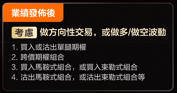 It's performance season! How to operate options? This article is enough! -7