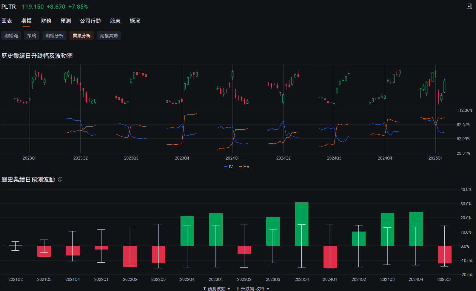 【Tan Sir Talks Stocks 25.5.09】The China-U.S. trade negotiations are set to begin, and fluctuations in the market are inevitable. -4