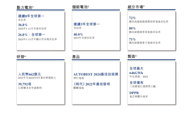 Are the new A+H shares worth paying attention to? The investment logic of 'second marriage stocks'. -3