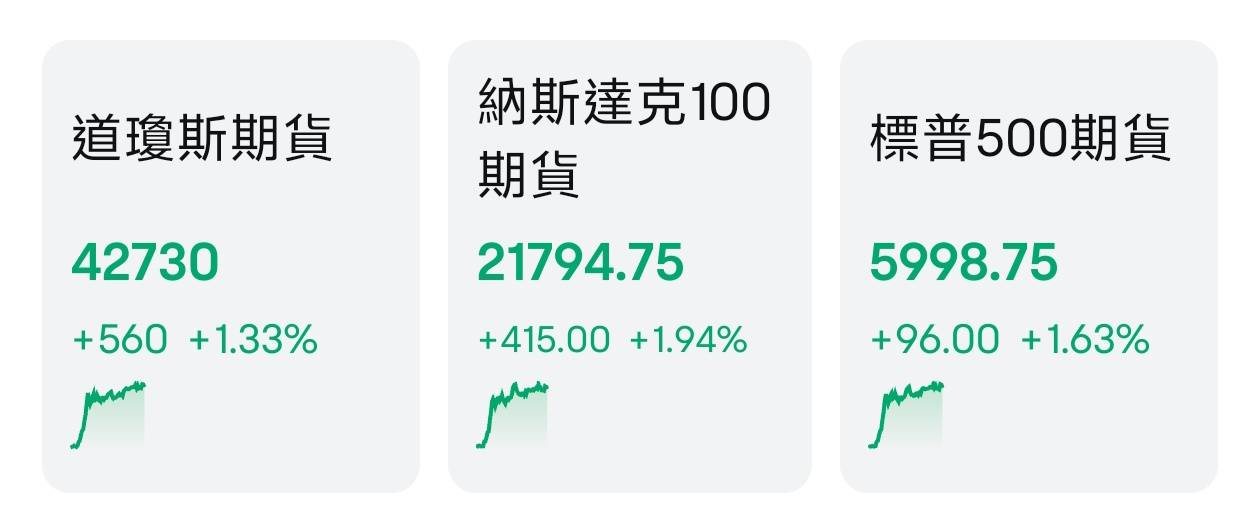 Important! Trump's tariffs have been banned! Here's how to balance offense and defense... -1
