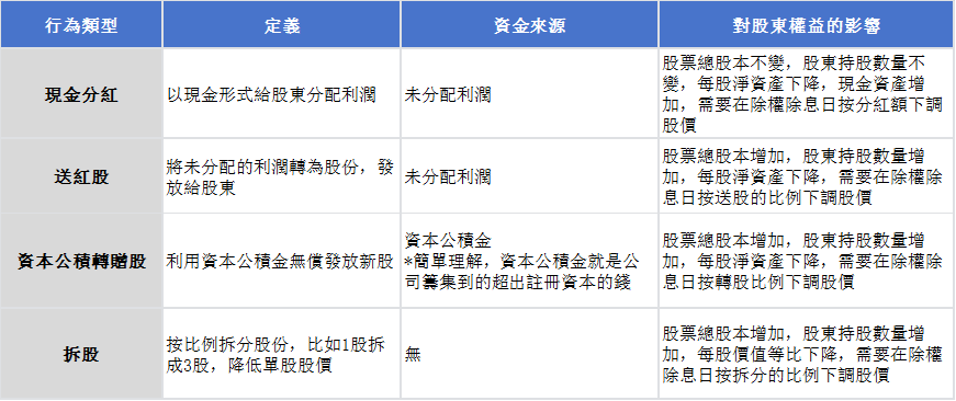 BYD's stock price changed dramatically overnight! This article reveals the truth. -2
