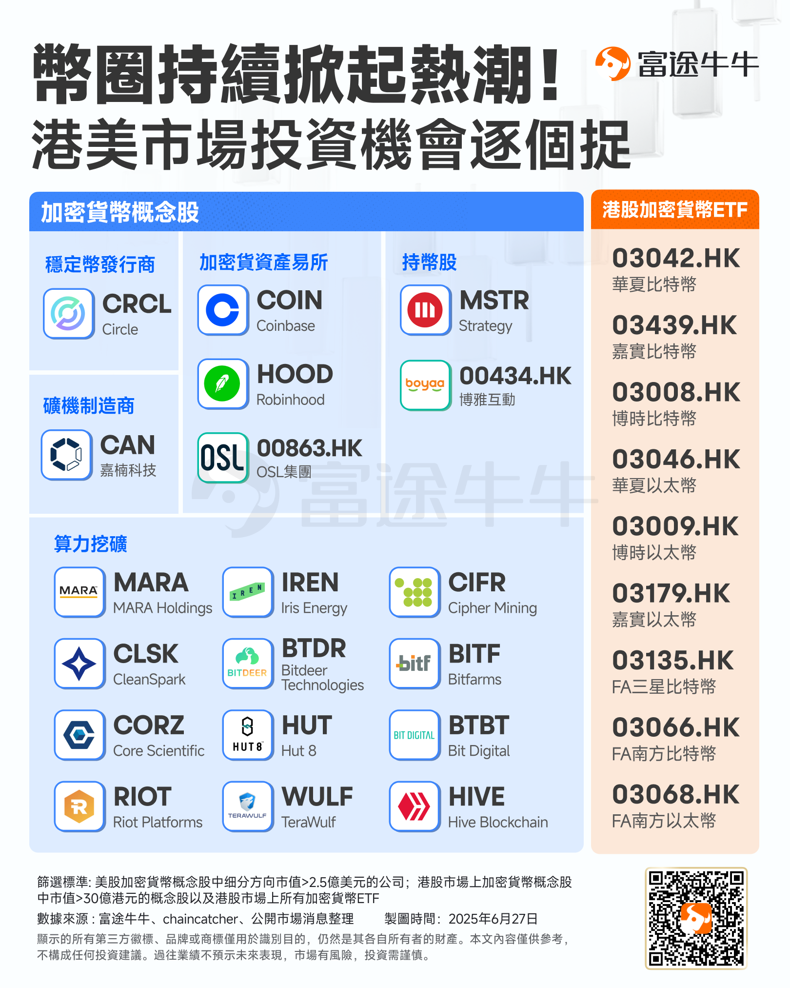 币圈美股化浪潮来袭！如何挑选下一只Circle？又有哪些风险值得留意?
