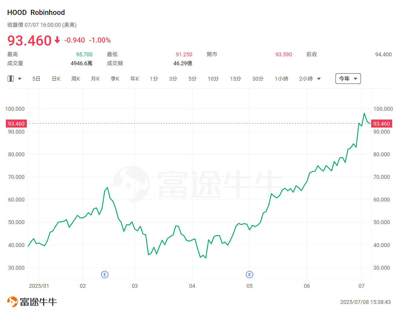 "Crypto Week" is just around the corner! Three major cryptos bills are set to bring significant changes to the crypto industry? -4