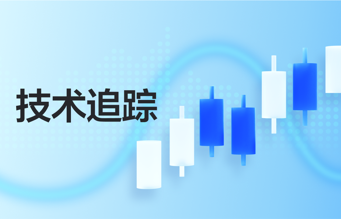 比特币大户MSTR加入纳指，股价还会继续起飞？（2024.12.18）