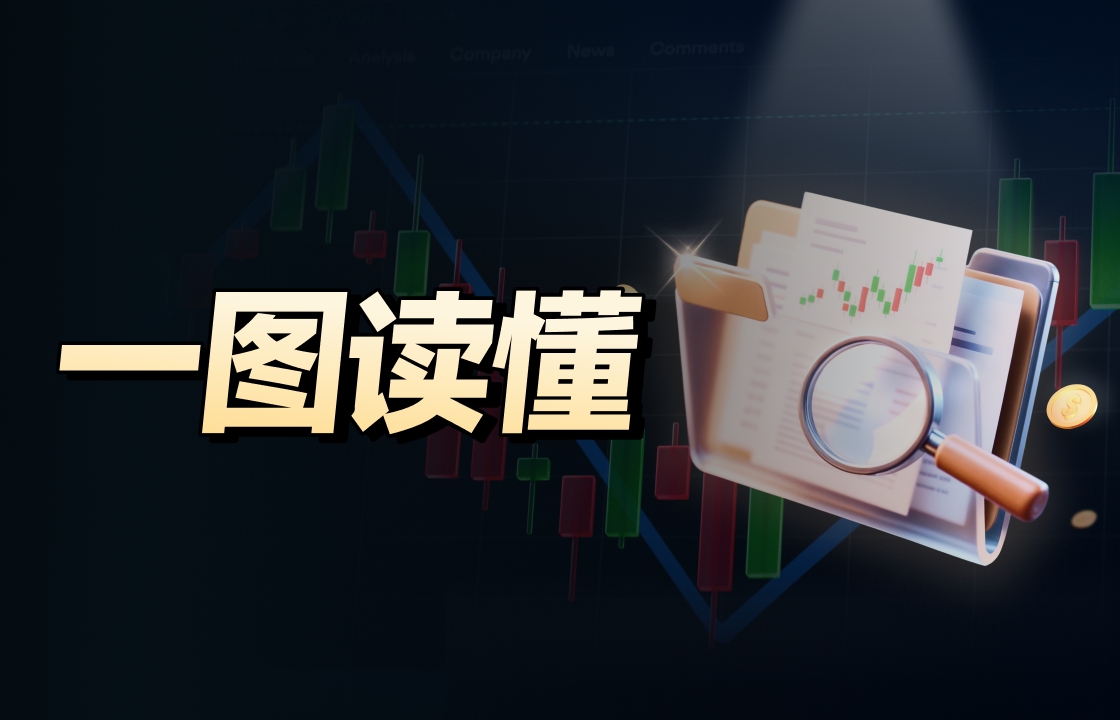 特朗普发布「美国AI行动计划」！AI概念股龙头盘点